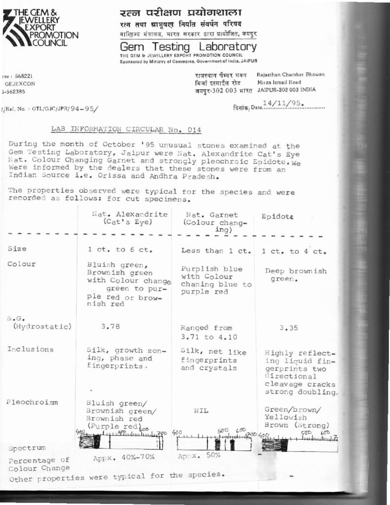 LabInformationCircular_Vol.14