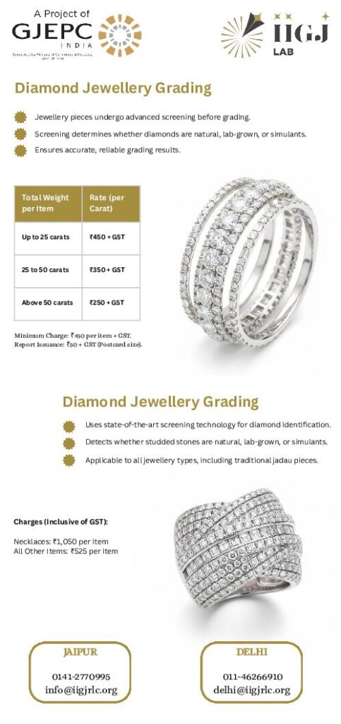 Jewellery Grading